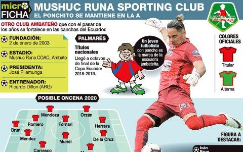 Breve reseña del Ponchito