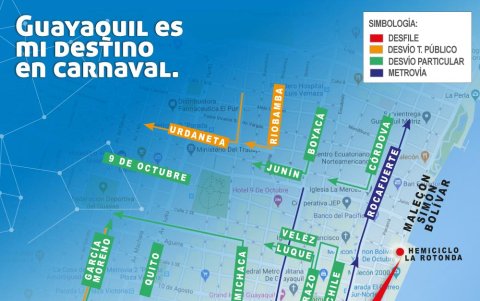 Recorrido del evento