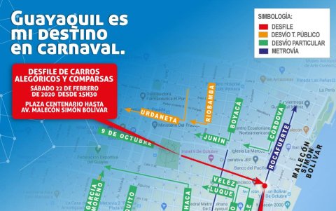 Recorrido del evento
