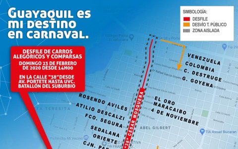 Recorrido del evento