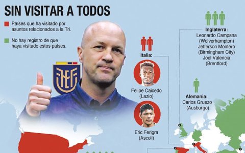 No ha hablados con todos los seleccionables en Europa