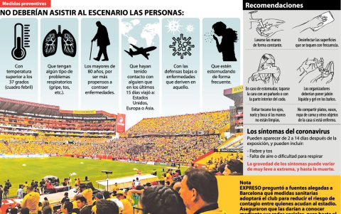 Algunas medidas a tener en cuenta.