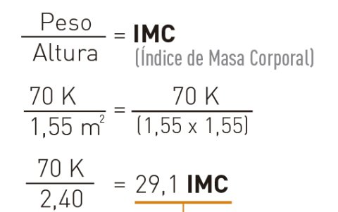 Con esta fórmula podrás identificar tu IMC y saber si estás con un peso saludable o no.