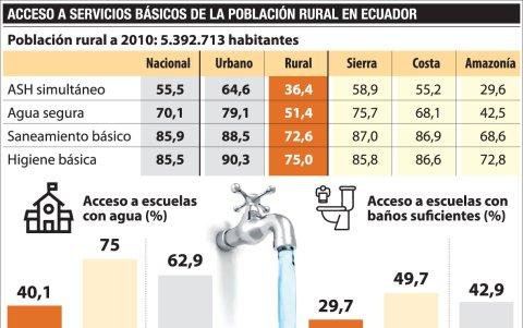 Infografía