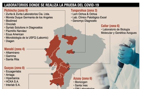 Mapa de los laboratorios autorizados a nivel nacional.