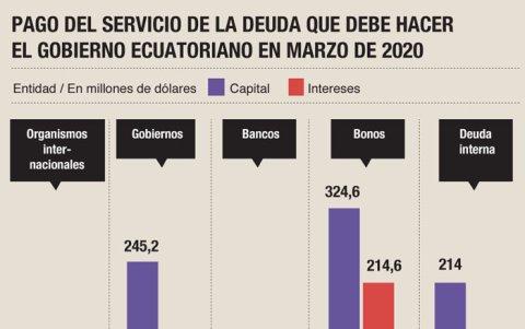 Infografía