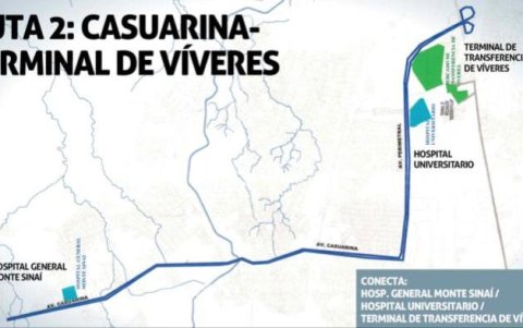 Ruta 2: Casuarina-Terminal Terrestre de víveres.