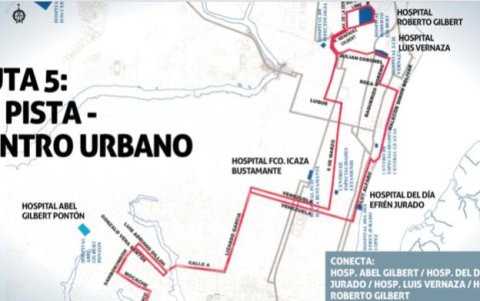 Rura 5: La Pista- centro urbano.