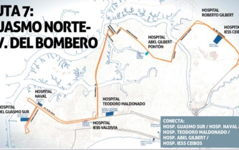 Ruta 7: Guasmo Norte-Avenida del Bombero.