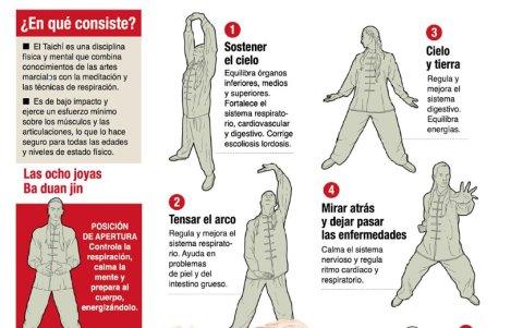 Las joyas del taichí