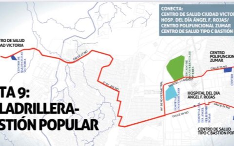 Ruta 9 para la Salud. La Ladrillera-Bastión Popular.