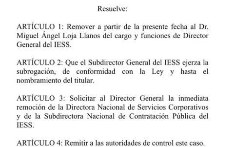 Resolución del Consejo Directivo del IESS