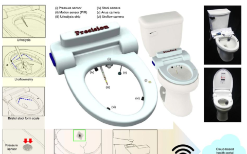 Detalles del invento.