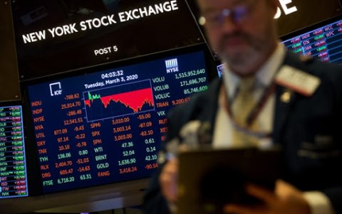 El choque Covid-19 ya ha generado estrés en los mercados de capitales, provocando una respuesta contundente de los bancos centrales.