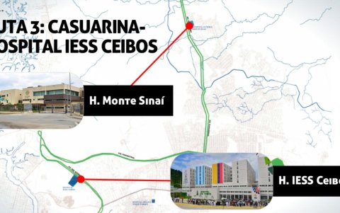 Ruta 14: Coop. San Francisco – Hospital Universitario