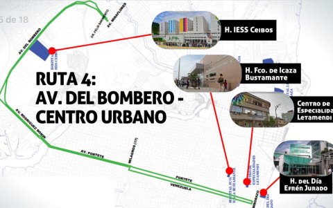 Ruta 15: Villa Bonita- Hospital Universitario – Zumar