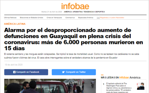 Alarma por el desproporcionado aumento de defunciones en Guayaquil en plena crisis del coronavirus: más de 6.000 personas murieron en 15 días