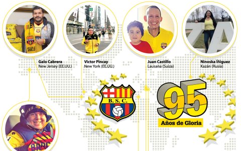 No importa la distancia. El amor que estos barcelonistas sienten por su equipo supera todas las barreras.