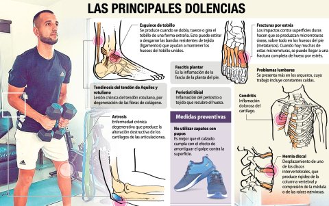El entrenamiento en superficie dura debe ser supervisado, para evitar inconvenientes.