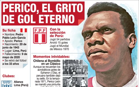 El ofensivo peruano tuvo una dilatada trayectoria.