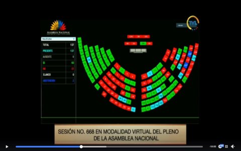 Asamblea. Los 15 que aún no votan, tardarán media hora en hacerlo.