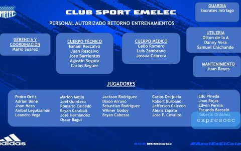 Así volverán los eléctricos a Samanes para los chequeos médicos.