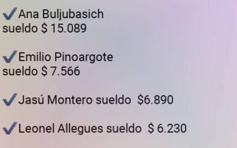 Lista de supuestos sueldos.
