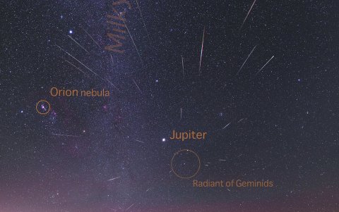 Figura. Esta es una de las imágenes que se comparten en el  curso básico de astronomía.