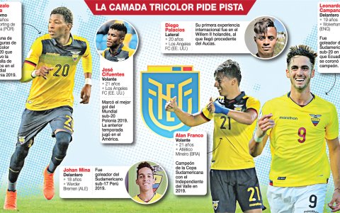 Varios jugadores que destacaron en la selecciones formativas han sido fichados por importantes equipos del exterior.