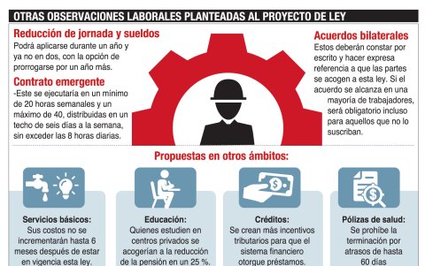 Conozca otras propuestas planteadas en el proyecto de ley.