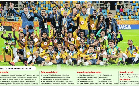 Los seleccionados cambiaron mucho en un año de su carrera.