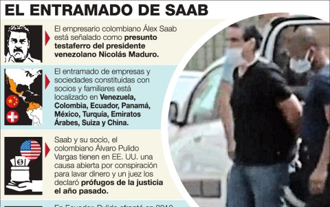 Àlex Saab fue arrestado recientemente por presunto lavado de activos.
