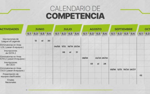 Calendario de eliminatorias.