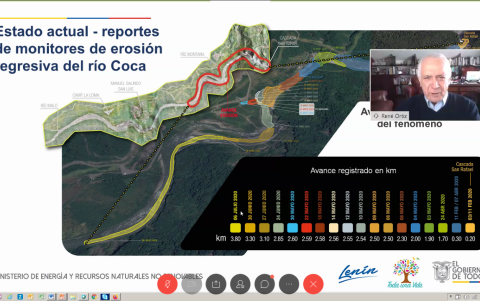 En la rueda de prensa virtual, el Ministerio de Energía presentó un gráfico sobre el avance del proceso de erosión del río Coca, que a la fecha es de 3,8 kilómetros.