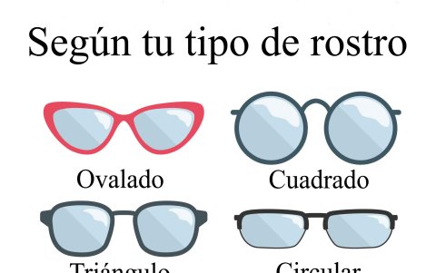 Opciones de gafas según el tipo de rostro.