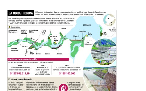 La obra, que fue culminada por la constructora brasileña OAS, terminó constando casi $ 550 millones.