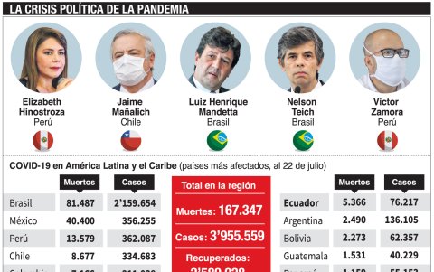 Infografía
