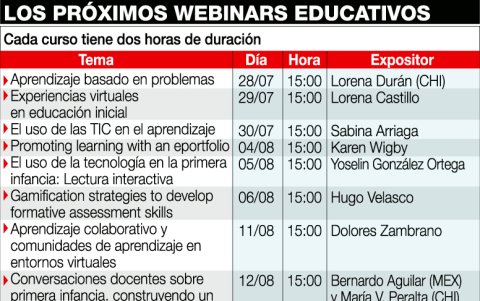 La Universidad Casa Grande desarrollará hasta mediados de agosto un programa gratuito de capacitación docente en diferentes áreas.