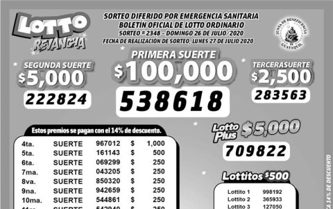 Resultados oficiales.