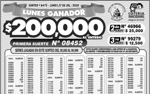 Resultados oficiales.