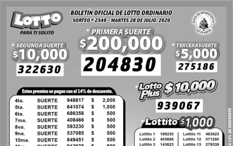 Resultados oficiales.