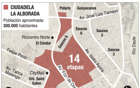 La conectividad del barrio con otras ciudadelas.