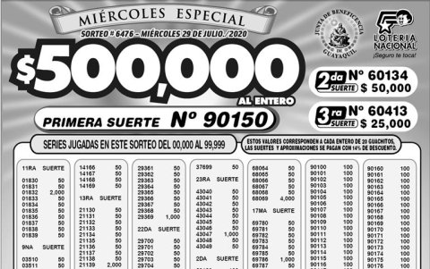 Resultados oficianles.