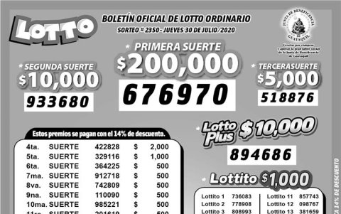 Resultados oficiales.