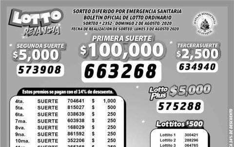 Resultados oficiales.