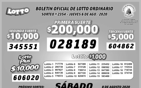 Resultados oficiales.