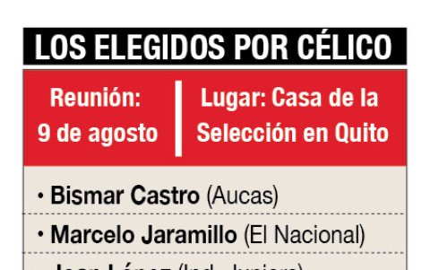 Los 20 convocados para este microciclo pertenecen a equipos de Quito.