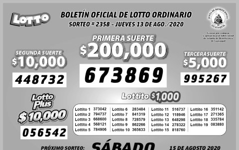 Resultados oficiales.