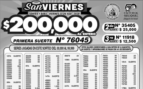 Resultados oficiales.