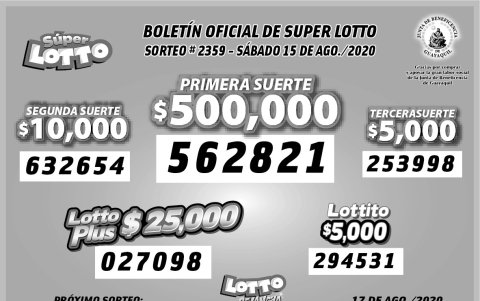 Resultados oficiales.